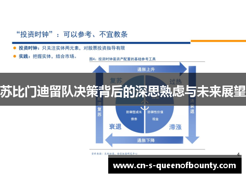 苏比门迪留队决策背后的深思熟虑与未来展望 苏比门迪留队决策背后的深思熟虑与未来展望