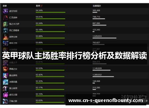 英甲球队主场胜率排行榜分析及数据解读 英甲球队主场胜率排行榜分析及数据解读