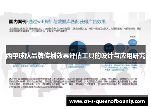 西甲球队品牌传播效果评估工具的设计与应用研究