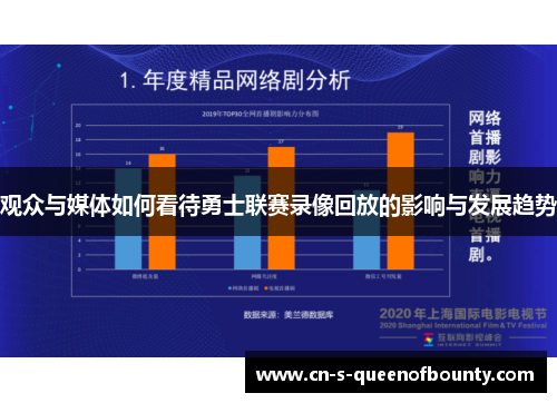 观众与媒体如何看待勇士联赛录像回放的影响与发展趋势 观众与媒体如何看待勇士联赛录像回放的影响与发展趋势