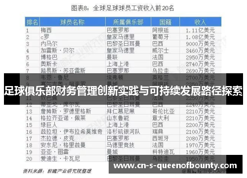 足球俱乐部财务管理创新实践与可持续发展路径探索 足球俱乐部财务管理创新实践与可持续发展路径探索