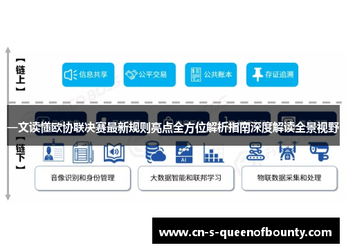 一文读懂欧协联决赛最新规则亮点全方位解析指南深度解读全景视野