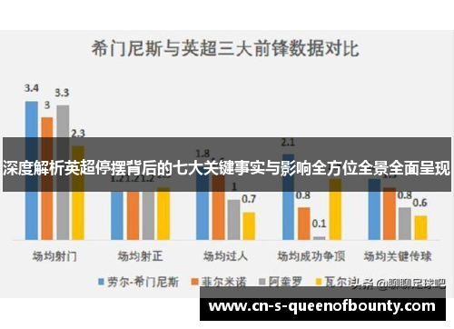 深度解析英超停摆背后的七大关键事实与影响全方位全景全面呈现