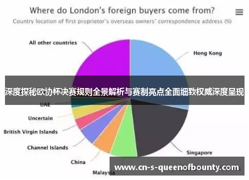 深度探秘欧协杯决赛规则全景解析与赛制亮点全面细致权威深度呈现
