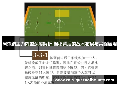 阿森纳主力阵型深度解析 揭秘背后的战术布局与策略运用 阿森纳主力阵型深度解析 揭秘背后的战术布局与策略运用