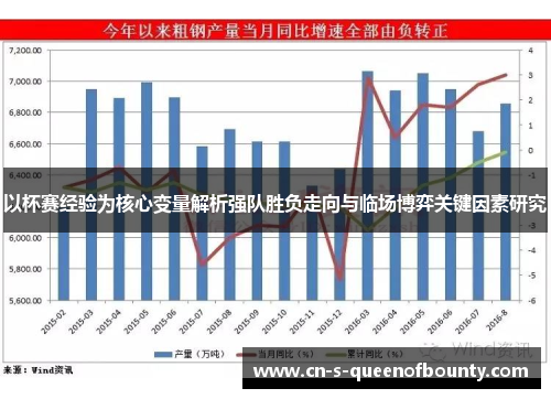 以杯赛经验为核心变量解析强队胜负走向与临场博弈关键因素研究