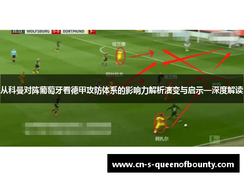 从科曼对阵葡萄牙看德甲攻防体系的影响力解析演变与启示—深度解读 从科曼对阵葡萄牙看德甲攻防体系的影响力解析演变与启示—深度解读